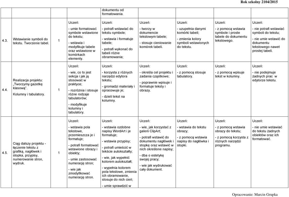 - potrafi wstawiać do tekstu symbole; - wstawia i formatuje tabele; - potrafi wykonać do tabeli różne obramowania; - tworzy w dokumencie tekstowym tabele; - stosuje cieniowanie komórek tabeli.