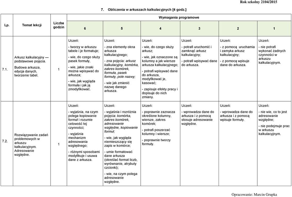 - tworzy w arkuszu tabele i je formatuje; - wie, do czego służy pasek formuły, - wie, jakie znaki można wpisywać do arkusza; - wie, jak wygląda formuła i jak ją zmodyfikować.