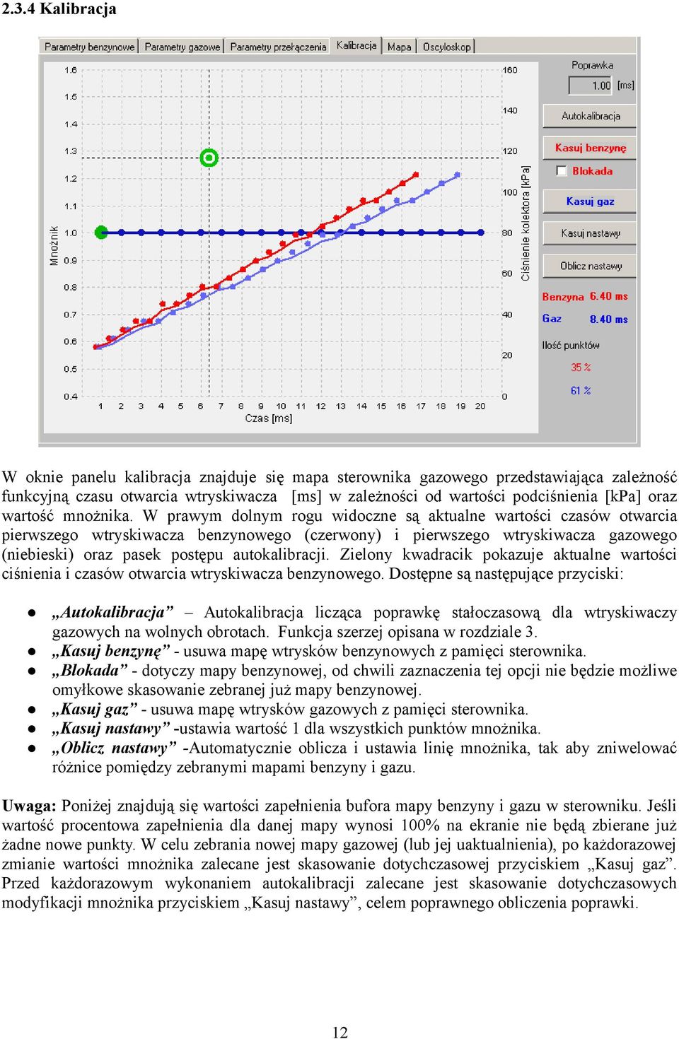 W prawym dolnym rogu widoczne są aktualne wartości czasów otwarcia pierwszego wtryskiwacza benzynowego (czerwony) i pierwszego wtryskiwacza gazowego (niebieski) oraz pasek postępu autokalibracji.