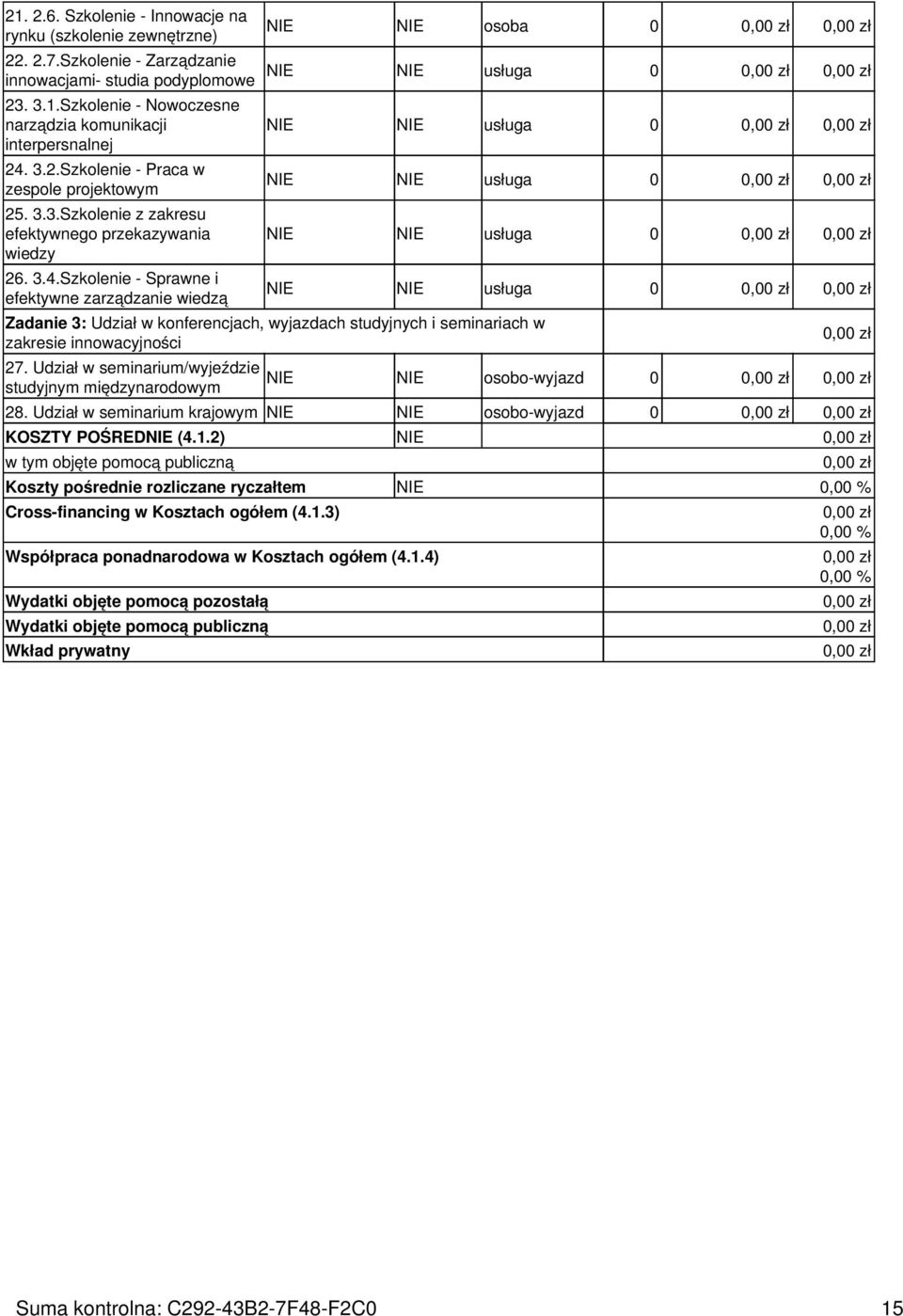 Szkolenie - Sprawne i efektywne zarządzanie wiedzą NIE NIE osoba 0 Zadanie 3: Udział w konferencjach, wyjazdach studyjnych i seminariach w zakresie innowacyjności 27.