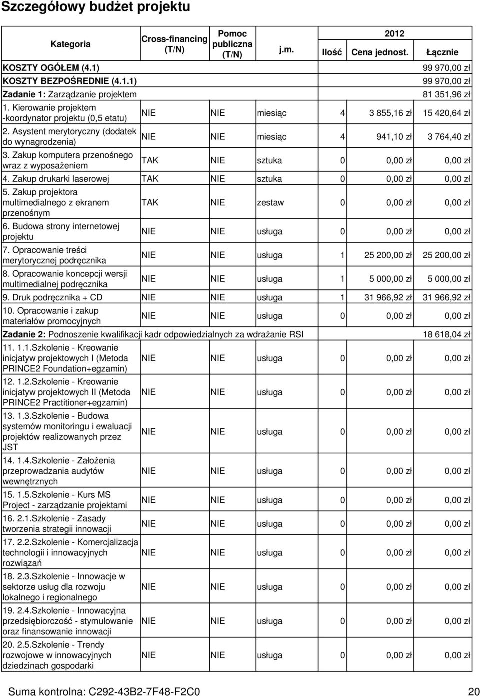 Łącznie 99 97 99 97 81 351,96 zł NIE NIE miesiąc 4 3 855,16 zł 15 420,64 zł NIE NIE miesiąc 4 941,10 zł 3 764,40 zł TAK NIE sztuka 0 4. Zakup drukarki laserowej TAK NIE sztuka 0 5.