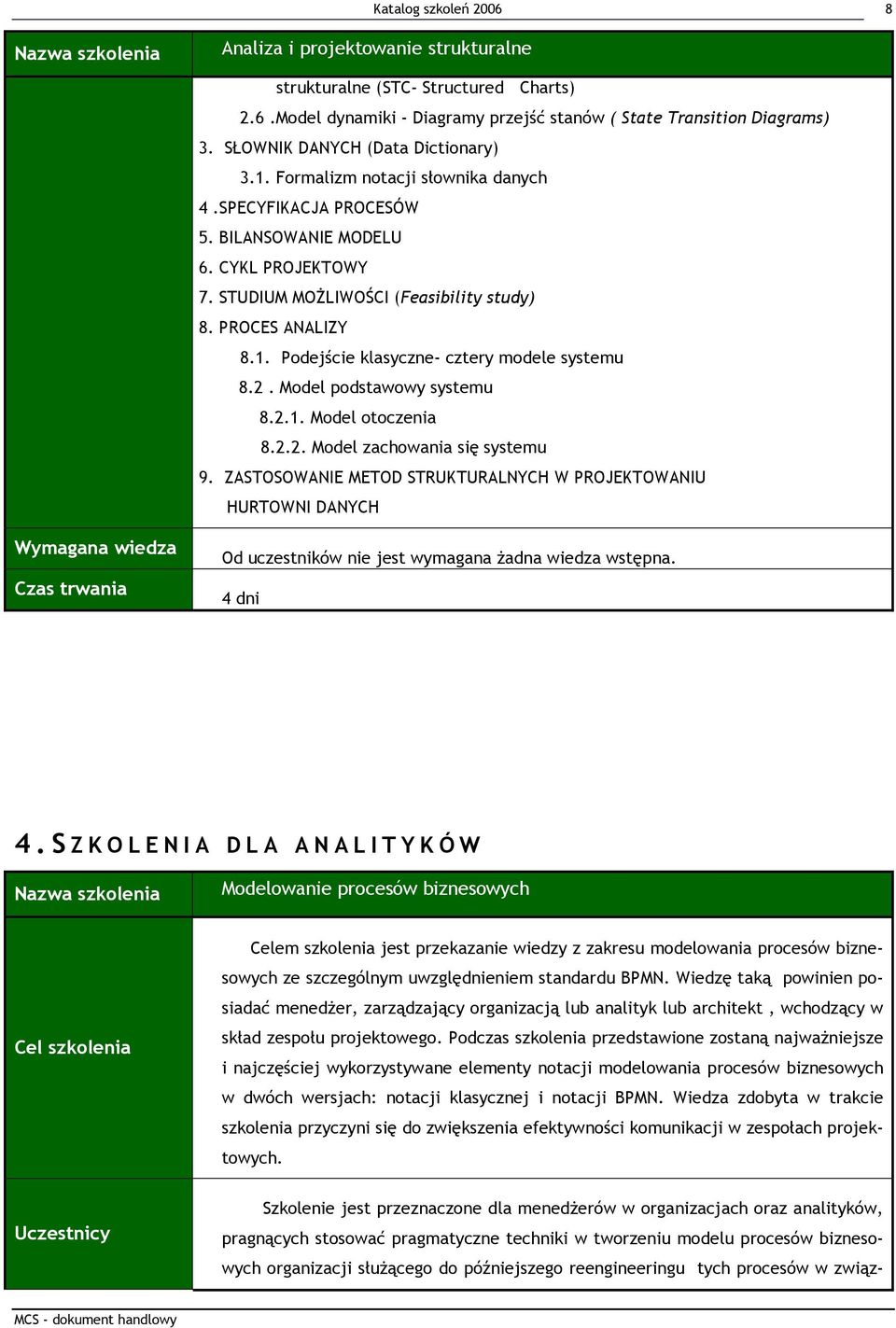 Podejście klasyczne- cztery modele systemu 8.2. Model podstawowy systemu 8.2.1. Model otoczenia 8.2.2. Model zachowania się systemu 9.