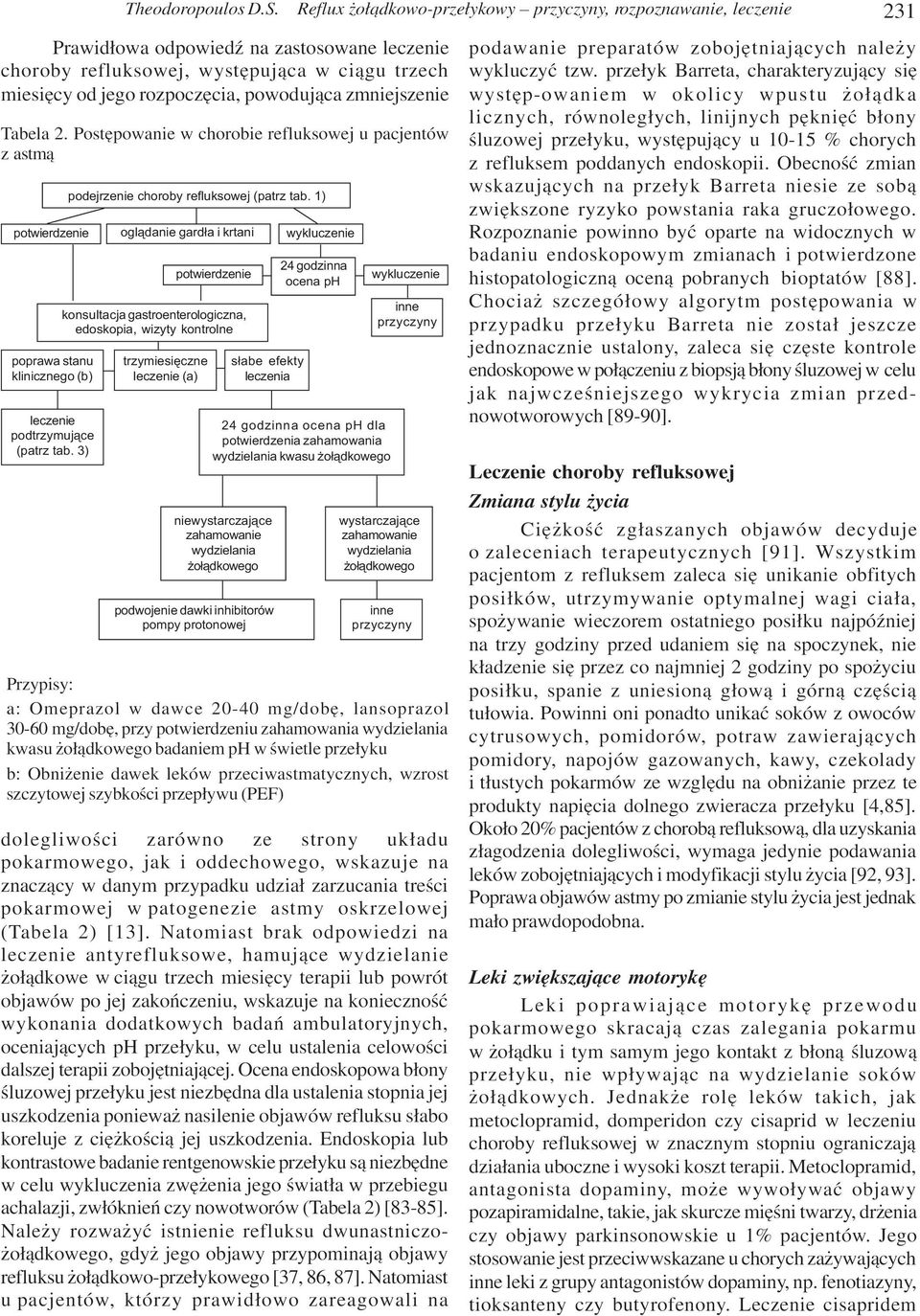 zmniejszenie Tabela 2. Postêpowanie w chorobie refluksowej u pacjentów z astm¹ potwierdzenie poprawa stanu klinicznego (b) leczenie podtrzymuj¹ce (patrz tab.