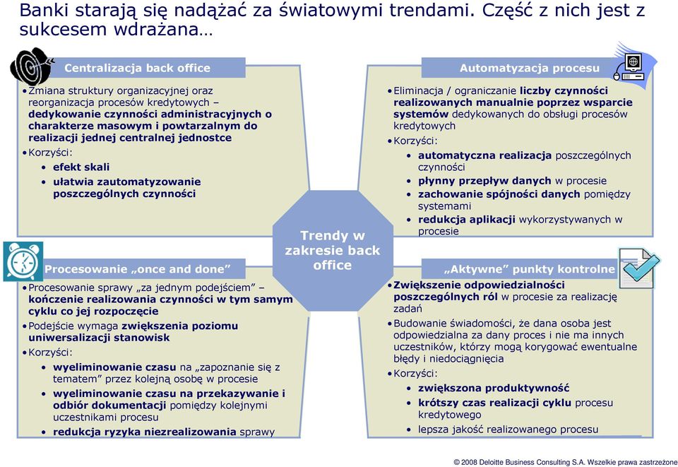 powtarzalnym do realizacji jednej centralnej jednostce efekt skali ułatwia zautomatyzowanie poszczególnych czynności Procesowanie once and done Procesowanie sprawy za jednym podejściem kończenie