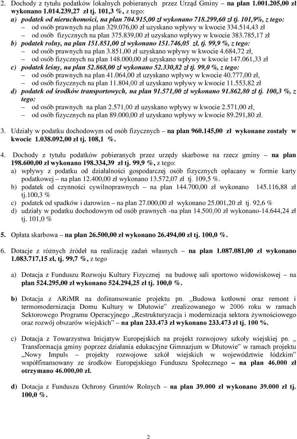 839,00 zł uzyskano wpływy w kwocie 383.785,17 zł b) podatek rolny, na plan 151.851,00 zł wykonano 151.746,05 zł, tj. 99,9 %, z tego: od osób prawnych na plan 3.851,00 zł uzyskano wpływy w kwocie 4.