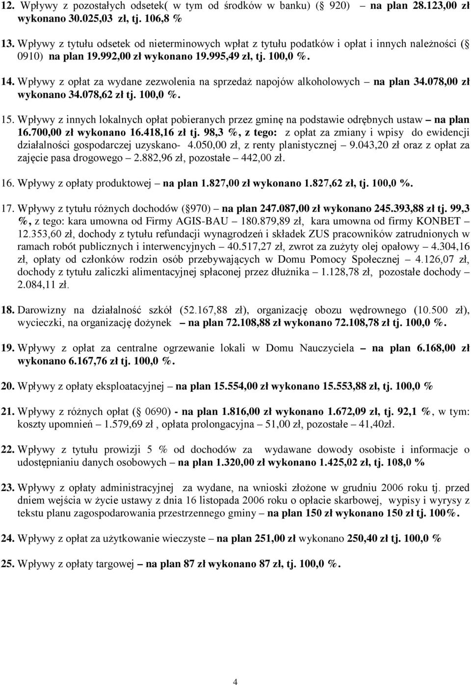 Wpływy z opłat za wydane zezwolenia na sprzedaż napojów alkoholowych na plan 34.078,00 zł wykonano 34.078,62 zł tj. 100,0 %. 15.