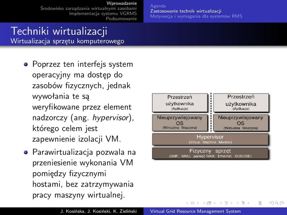 wywołania te są weryfikowane przez element nadzorczy (ang. hypervisor), którego celem jest zapewnienie izolacji VM.