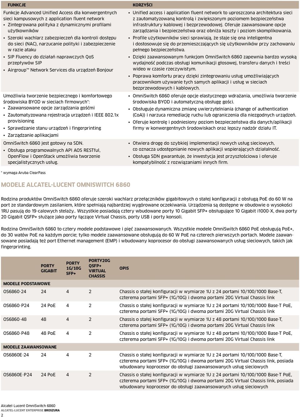 tworzenie bezpiecznego i komfortowego środowiska BYOD w sieciach firmowych*: Zaawansowane opcje zarządzania gośćmi Zautomatyzowana rejestracja urządzeń i IEEE 802.