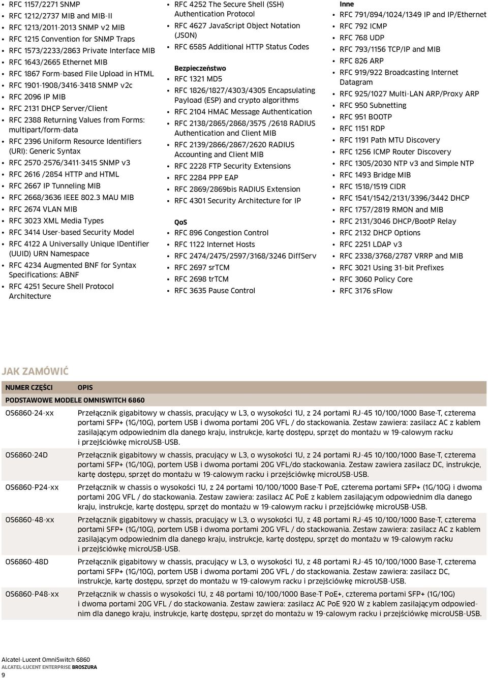 Identifiers (URI): Generic Syntax RFC 2570-2576/3411-3415 SNMP v3 RFC 2616 /2854 HTTP and HTML RFC 2667 IP Tunneling MIB RFC 2668/3636 IEEE 802.