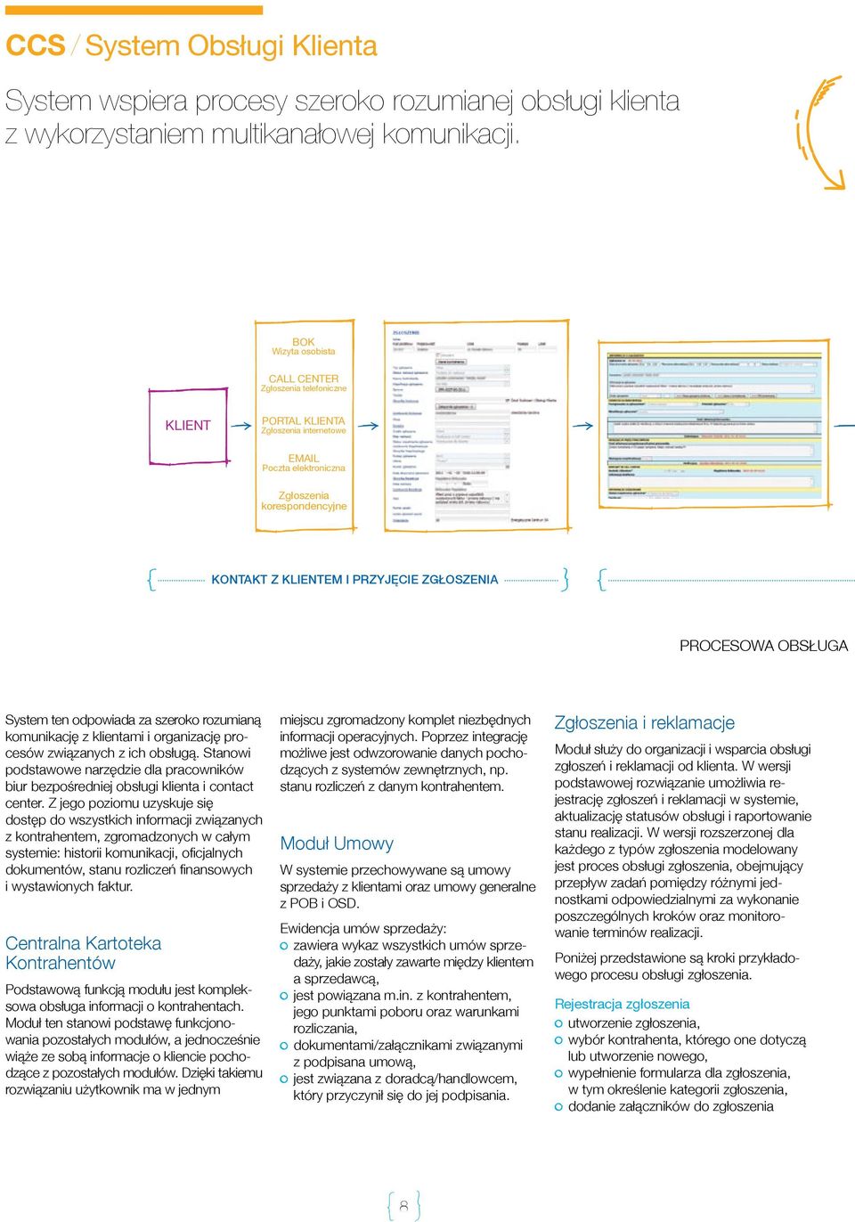 PROCESOWA OBSŁUGA System ten odpowiada za szeroko rozumianą komunikację z klientami i organizację procesów związanych z ich obsługą.