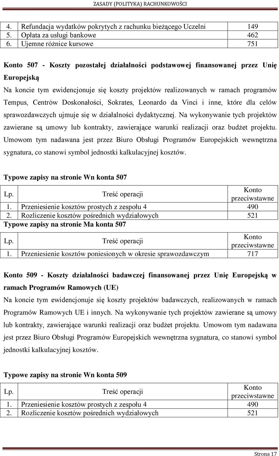 Tempus, Centrów Doskonałości, Sokrates, Leonardo da Vinci i inne, które dla celów sprawozdawczych ujmuje się w działalności dydaktycznej.