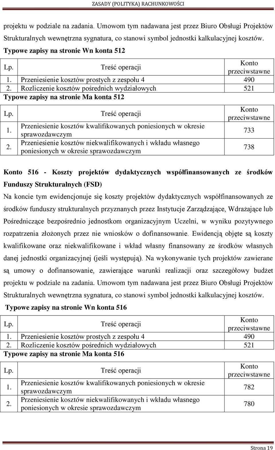 Przeniesienie kosztów kwalifikowanych poniesionych w okresie sprawozdawczym 733 2.