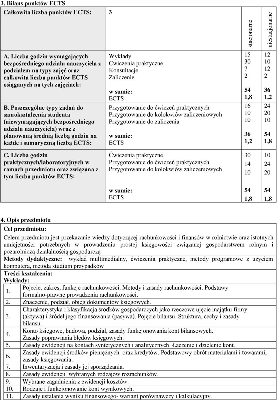 Poszczególne typy zadań do samokształcenia studenta (niewymagających bezpośredniego udziału nauczyciela) wraz z planowaną średnią liczbą godzin na każde i sumaryczną liczbą : Wykłady Konsultacje