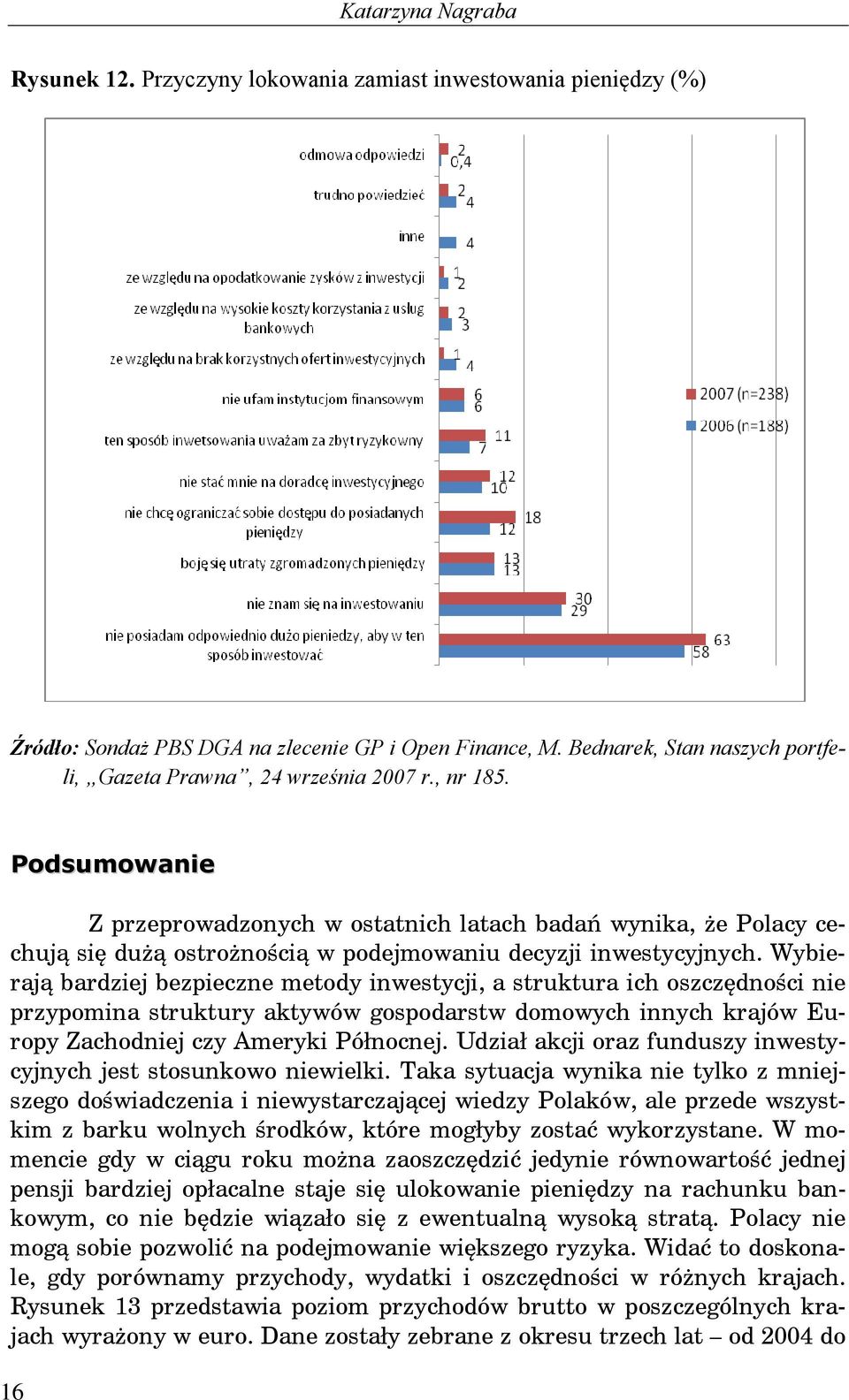 Podsumowanie Z przeprowadzonych w ostatnich latach bada wynika, e Polacy cechuj si du ostro no ci w podejmowaniu decyzji inwestycyjnych.