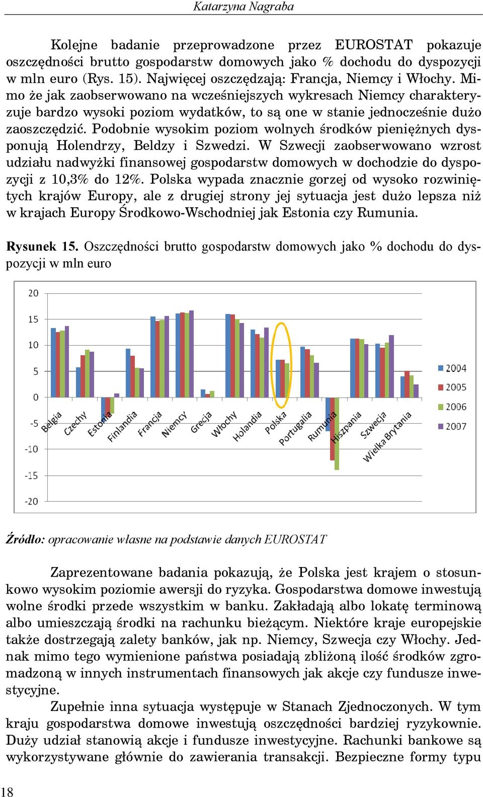 Mimo e jak zaobserwowano na wcze niejszych wykresach Niemcy charakteryzuje bardzo wysoki poziom wydatków, to s one w stanie jednocze nie du o zaoszcz dzić.