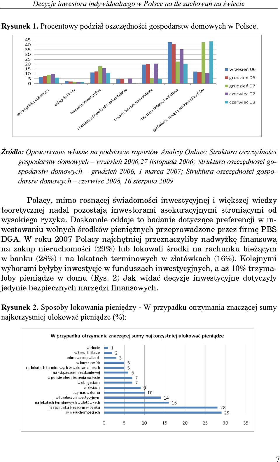 2006, 1 marca 2007; Struktura oszczędności gospodarstw domowych czerwiec 2008, 16 sierpnia 2009 Polacy, mimo rosn cej wiadomo ci inwestycyjnej i wi kszej wiedzy teoretycznej nadal pozostaj