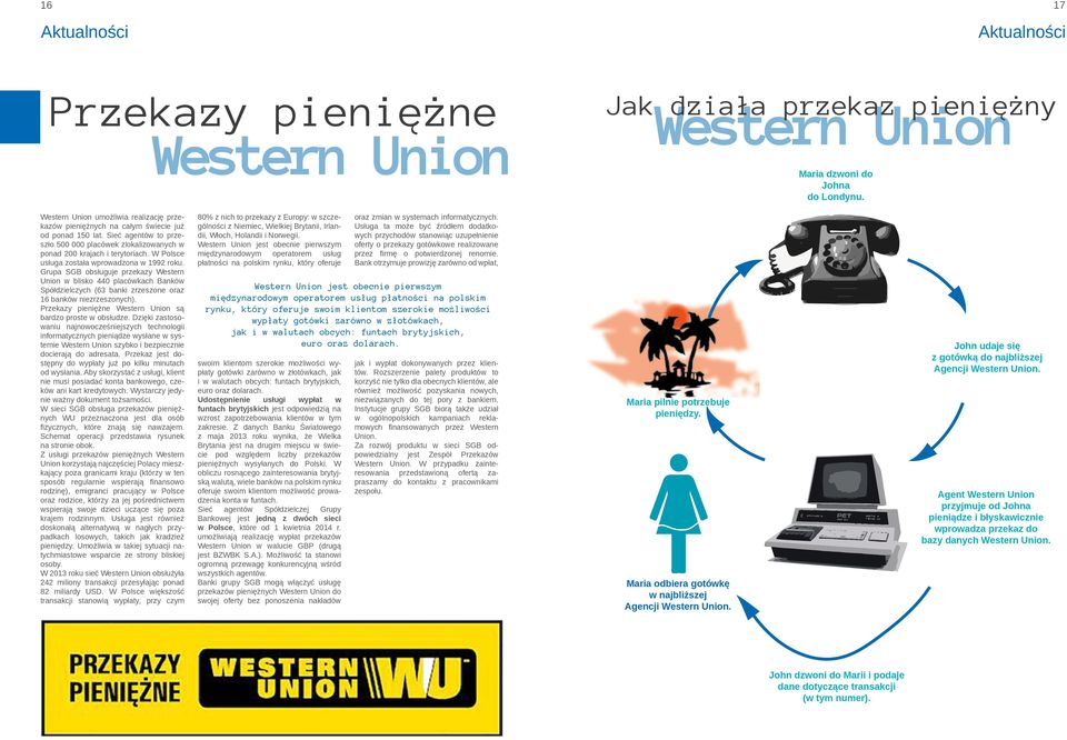 W Polsce usługa została wprowadzona w 1992 roku. Grupa SGB obsługuje przekazy Western Union w blisko 440 placówkach Banków Spółdzielczych (63 banki zrzeszone oraz 16 banków niezrzeszonych).