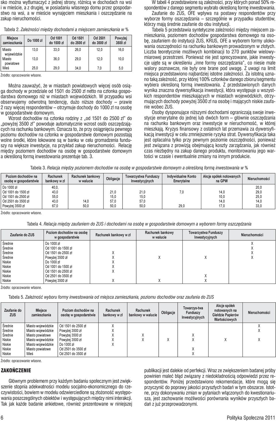 Zależności między dochodami a miejscem zamieszkania w % Miejsce Do 1000 zł zamieszkania Miasto 13,0 wojewódzkie Miasto 13,0 powiatowe Wieś 25,0 Źródło: opracowanie własne.