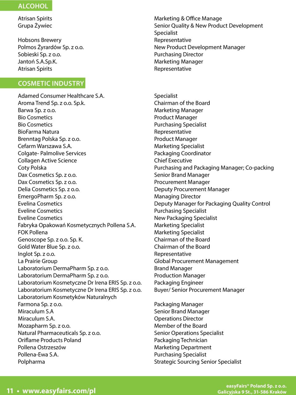 Cosmetic Industry Adamed Consumer Healthcare S.A. Aroma Trend Sp. z o.o. Sp.k. Bara Sp. z o.o. Bio Cosmetics Bio Cosmetics BioFarma Natura Brenntag Polska Sp. z o.o. Cefarm Warszaa S.A. Colgate- Palmolive Services Collagen Active Science Coty Polska Dax Cosmetics Sp.