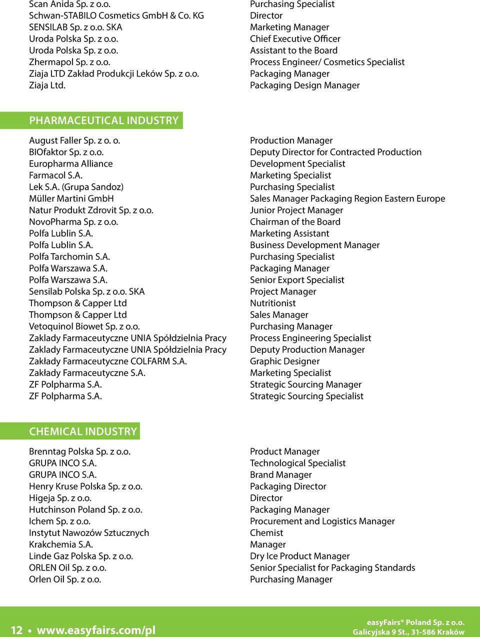 Industry August Faller Sp. z o. o. BIOfaktor Sp. z o.o. Europharma Alliance Farmacol S.A. Lek S.A. (Grupa Sandoz) Müller Martini GmbH Natur Produkt Zdrovit Sp. z o.o. NovoPharma Sp. z o.o. Polfa Lublin S.