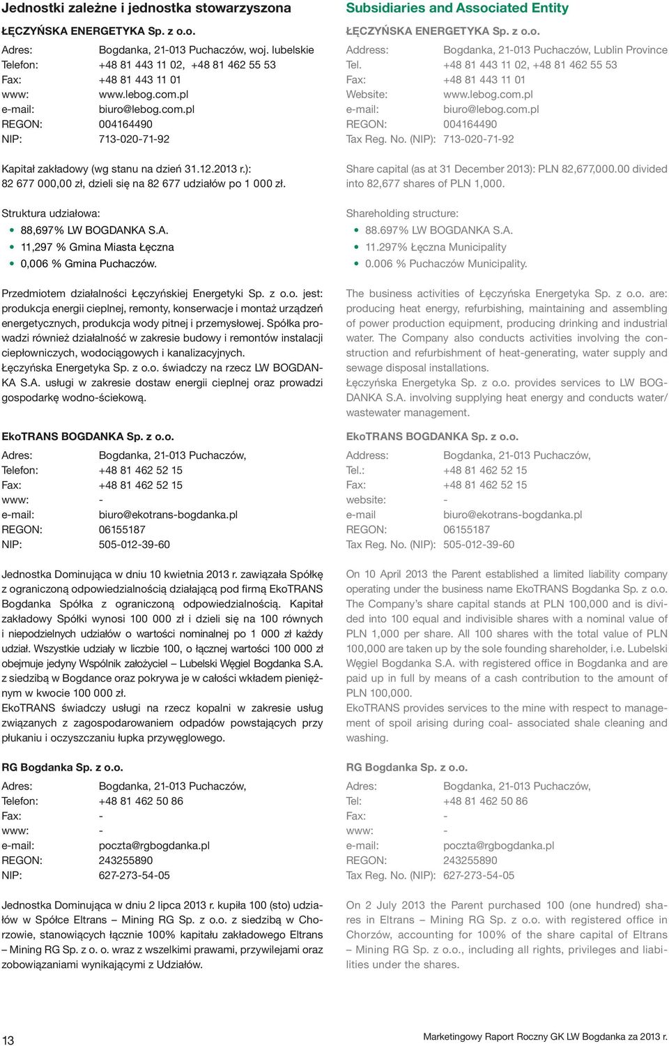 12.2013 r.): 82 677 000,00 zł, dzieli się na 82 677 udziałów po 1 000 zł. Struktura udziałowa: 88,697% LW BOGDANKA S.A. 11,297 % Gmina Miasta Łęczna 0,006 % Gmina Puchaczów.