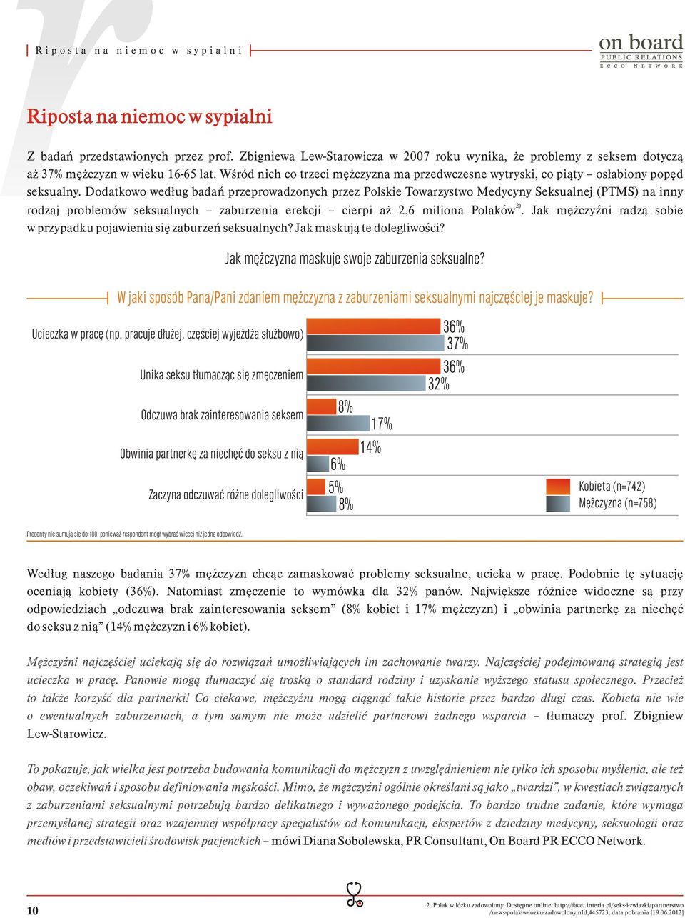 Wśród nich co trzeci mężczyzna ma przedwczesne wytryski, co piąty osłabiony popęd seksualny.