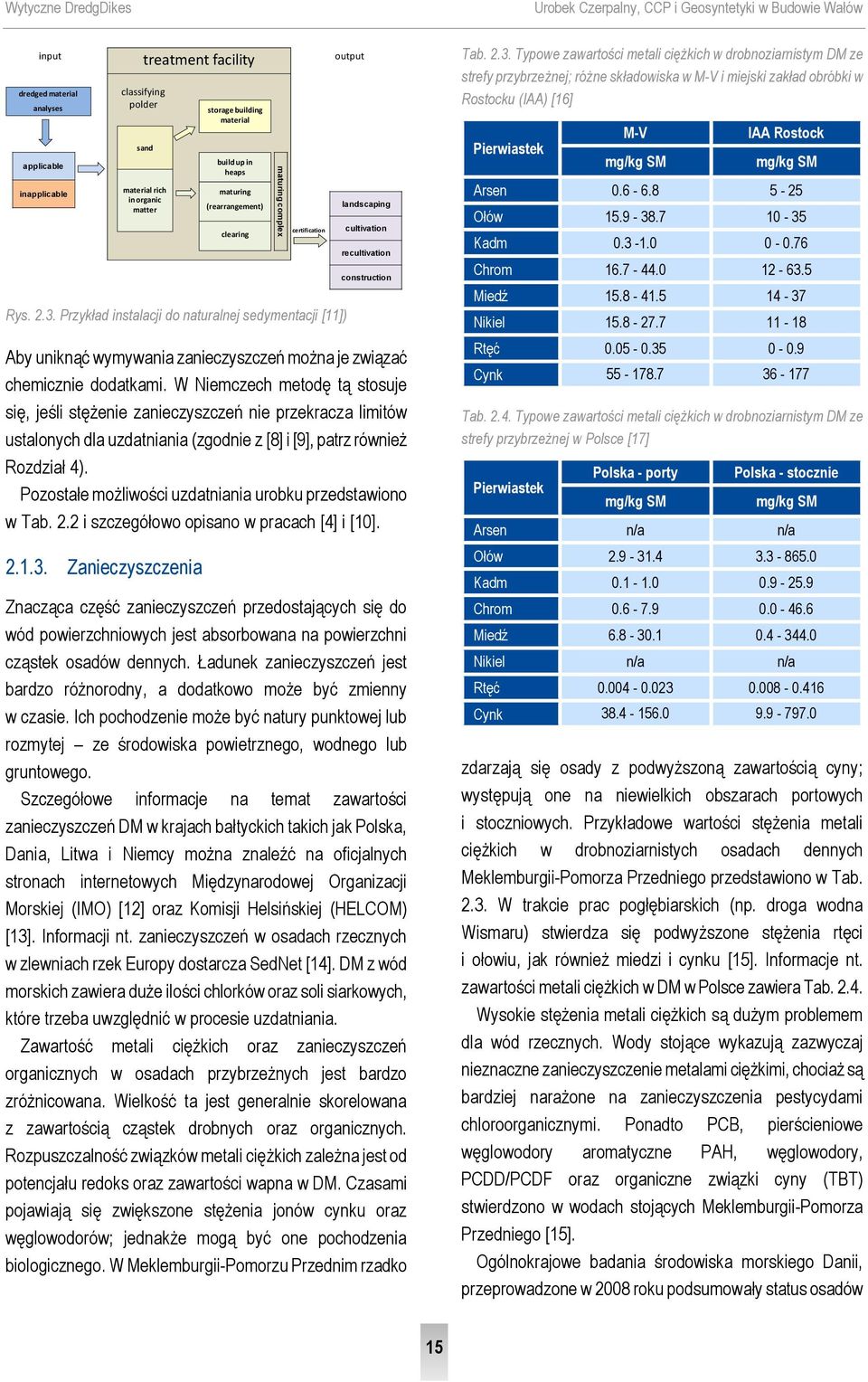 W Niemczech metodę tą stosuje się, jeśli stężenie zanieczyszczeń nie przekracza limitów ustalonych dla uzdatniania (zgodnie z [8] i [9], patrz również Rozdział 4).