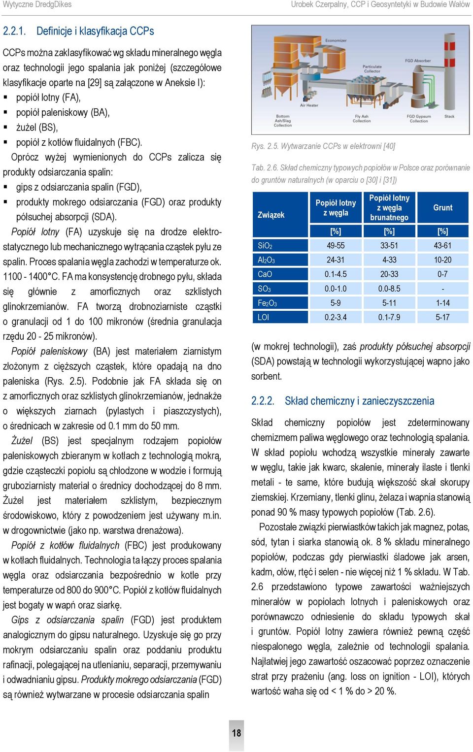 popiół lotny (FA), popiół paleniskowy (BA), żużel (BS), popiół z kotłów fluidalnych (FBC).