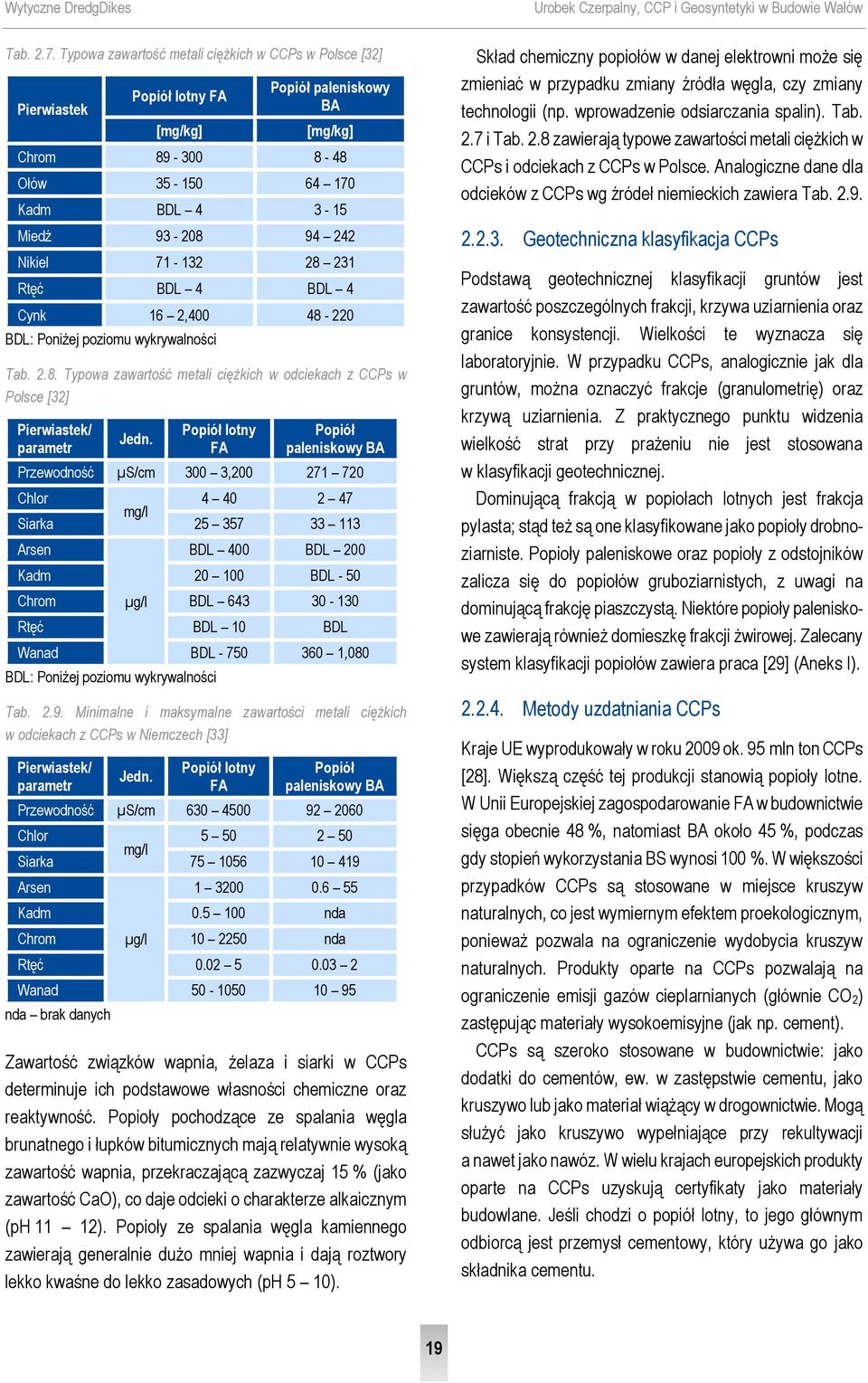 71-132 28 231 Rtęć BDL 4 BDL 4 Cynk 16 2,400 48-220 BDL: Poniżej poziomu wykrywalności Tab. 2.8. Typowa zawartość metali ciężkich w odciekach z CCPs w Polsce [32] Pierwiastek/ parametr Jedn.