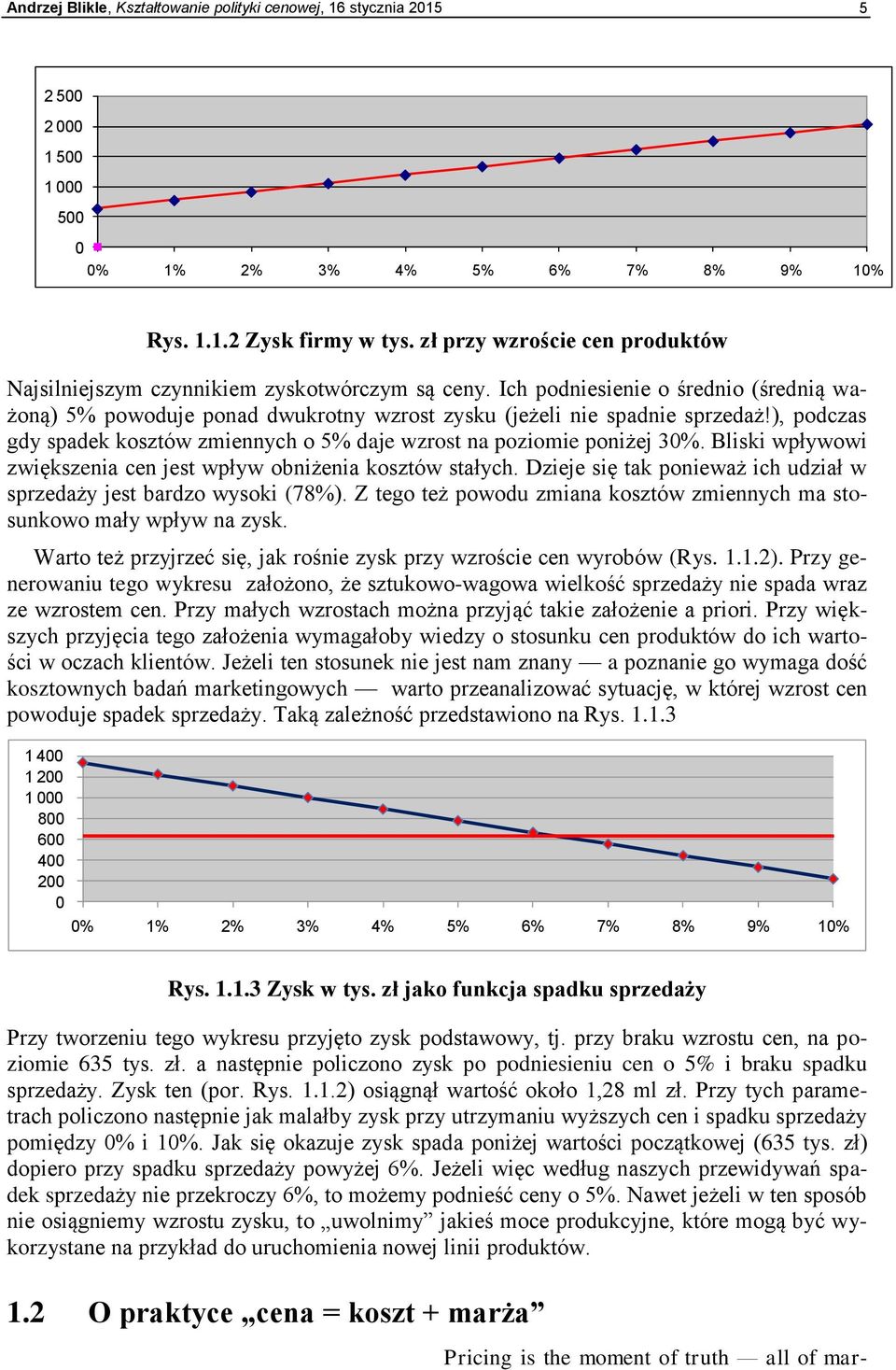 ), podczas gdy spadek kosztów zmiennych o 5% daje wzrost na poziomie poniżej 30%. Bliski wpływowi zwiększenia cen jest wpływ obniżenia kosztów stałych.