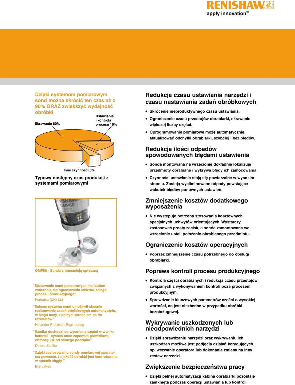 Oprogramowanie pomiarowe może automatycznie aktualizować odchyłki obrabiarki, szybciej i bez błędów.