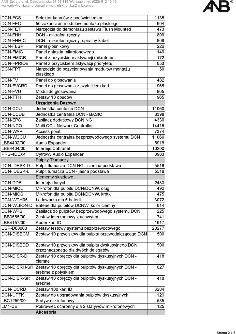 aktywacji priorytetu 653 DCN-FPT Narzędzie do pozycjonowania modułów montażu 50 płaskiego DCN-FV Panel do głosowania 482 DCN-FVCRD Panel do głosowania z czytnikiem kart 965 DCN-FVU Moduł do