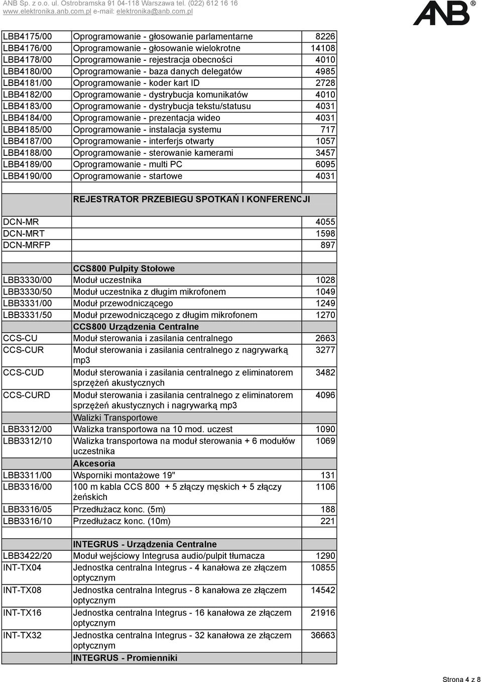 LBB4184/00 Oprogramowanie - prezentacja wideo 4031 LBB4185/00 Oprogramowanie - instalacja systemu 717 LBB4187/00 Oprogramowanie - interferjs otwarty 1057 LBB4188/00 Oprogramowanie - sterowanie