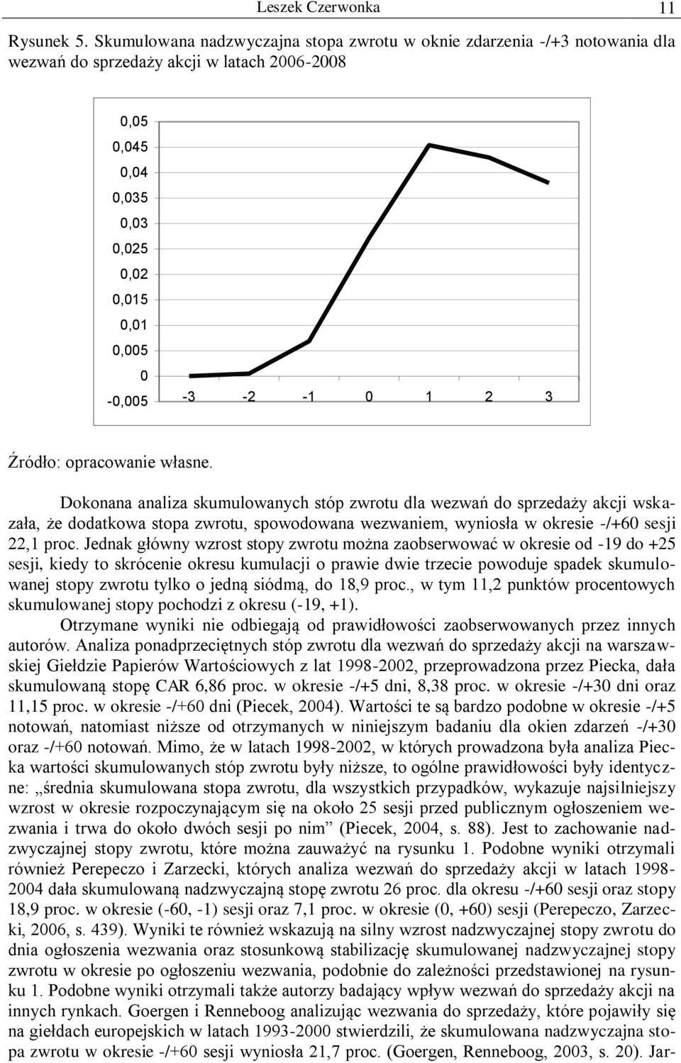 Dokonana analiza skumulowanych stóp zwrotu dla wezwań do sprzedaży akcji wskazała, że dodatkowa stopa zwrotu, spowodowana wezwaniem, wyniosła w okresie -/+60 sesji 22,1 proc.