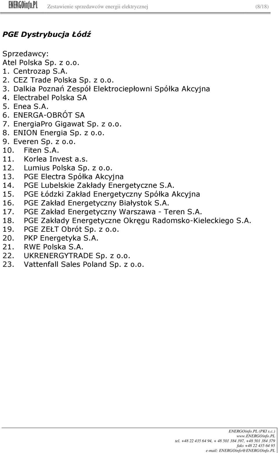 Fiten S.A. 11. Korlea Invest a.s. 12. Lumius Polska Sp. z o.o. 13. PGE Electra Spółka Akcyjna 14. PGE Lubelskie Zakłady Energetyczne S.A. 15. PGE Łódzki Zakład Energetyczny Spółka Akcyjna 16.