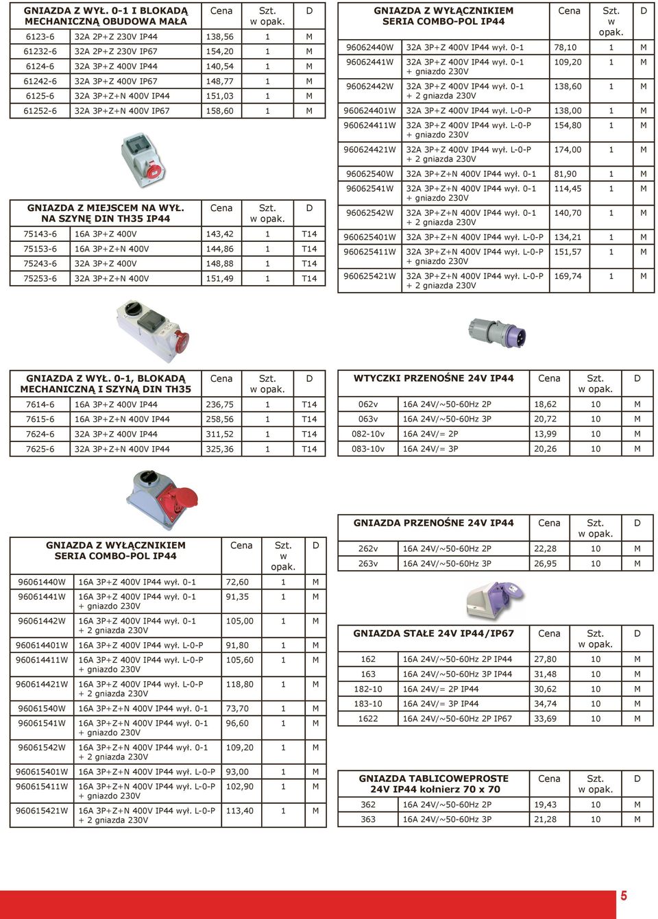 3P+Z+N 400V IP44 151,03 1 M 61252-6 32A 3P+Z+N 400V IP67 158,60 1 M GNIAZA Z MIEJSCEM NA WYŁ.