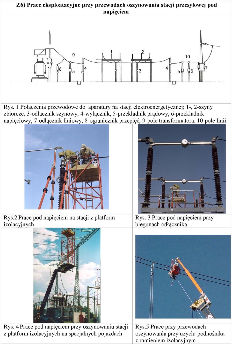 napięciowy, 7-odłącznik liniowy, 8-ogranicznik przepięć, 9-pole transformatora, 10-pole linii Rys.2 Prace pod napięciem na stacji z platform izolacyjnych Rys.