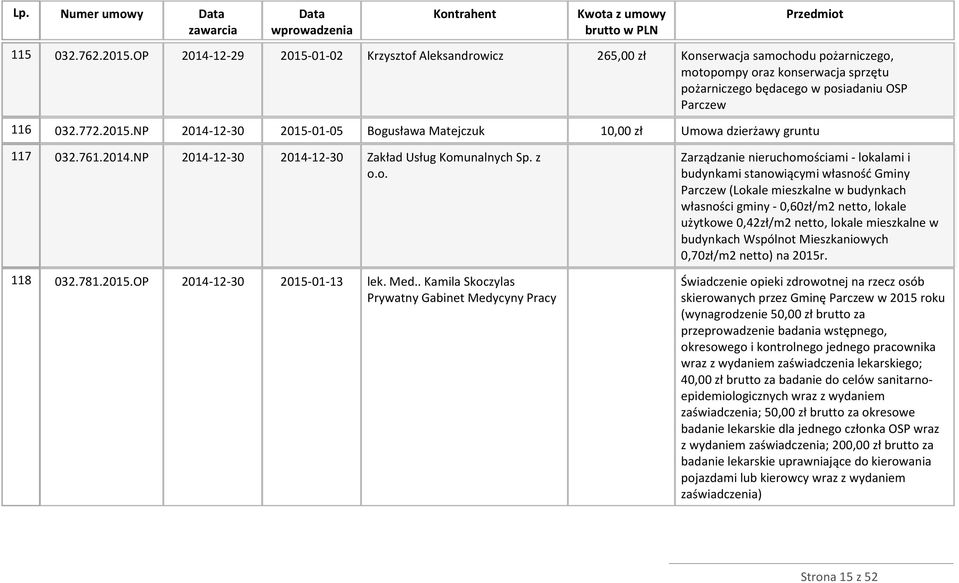 761.2014.NP 2014-12-30 2014-12-30 Zakład Usług Kom