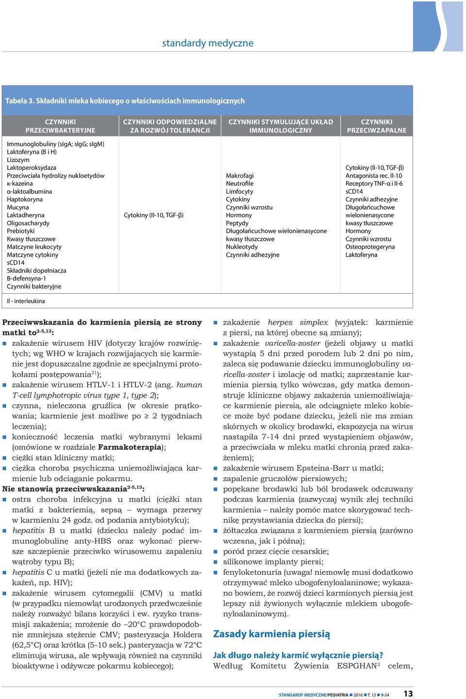 Immunoglobuliny (siga; sigg; sigm) Laktoferyna (B i H) Lizozym Laktoperoksydaza Przeciwciała hydrolizy nukloetydów κ-kazeina α-laktoalbumina Haptokoryna Mucyna Laktadheryna Oligosacharydy Prebiotyki