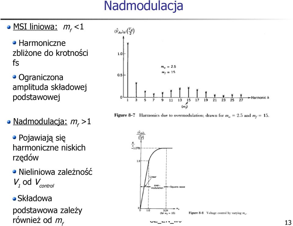 Nadmodulacja: m f >1 Pojawiają się harmoniczne niskich rzędów