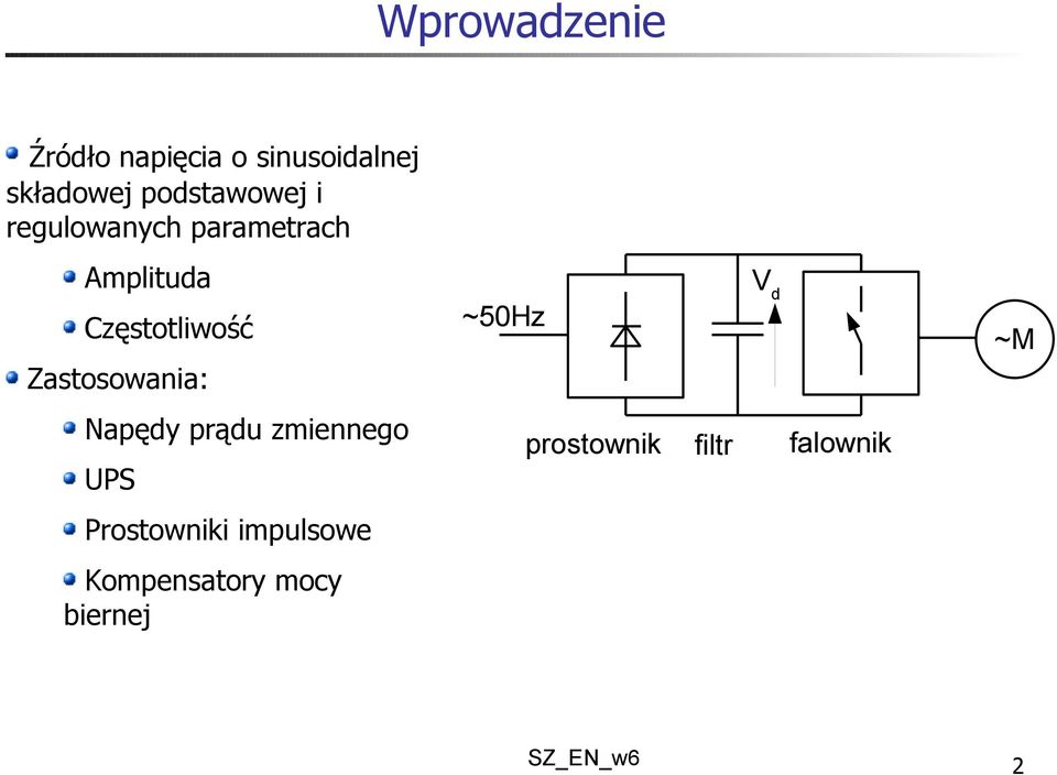 Częstotliwość Zastosowania: Napędy prądu zmiennego UPS