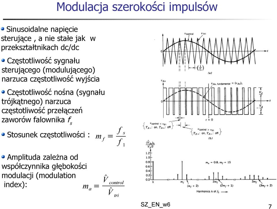 narzuca częstotliwość przełączeń zaworów falownika f s Modulacja szerokości impulsów Stosunek