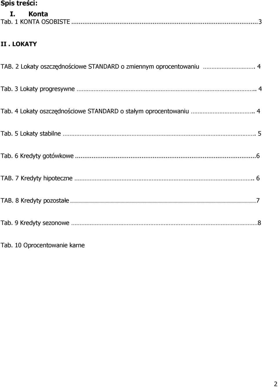 3 Lokaty progresywne.. 4 Tab. 4 Lokaty oszczędnościowe STANDARD o stałym oprocentowaniu.. 4 Tab. 5 Lokaty stabilne.