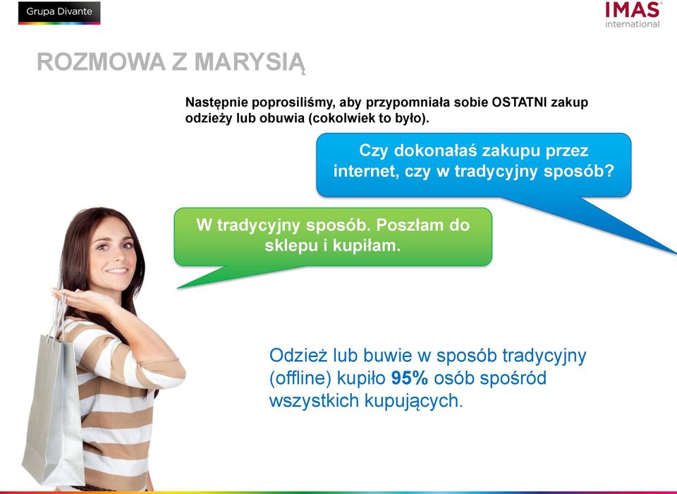 Czy dokonałaś zakupu przez internet, czy w tradycyjny sposób?