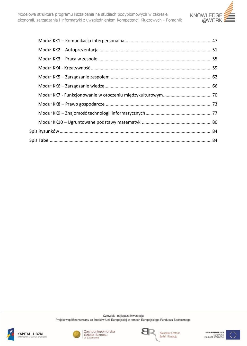 .. 66 Moduł 7 - Funkcjonowanie w otoczeniu międzykulturowym... 70 Moduł 8 Prawo gospodarcze.