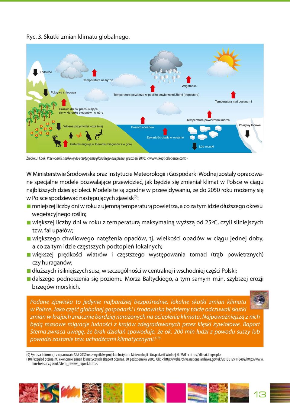 górę Wiosna przychodzi wcześniej Poziom oceanów Temperatura powierzchni morza Pokrywy lodowe Zawartość ciepła woceanie Gatunki migrują w kierunku biegunów i w górę Lód morski Źródło: J.