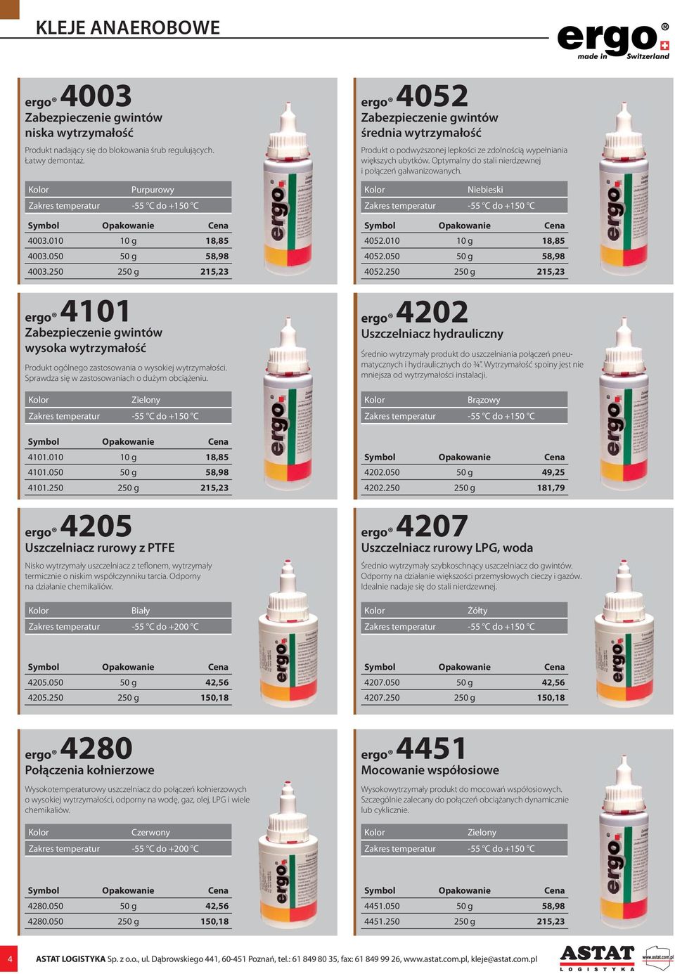 Zielony 4101.010 10 g 18,85 4101.050 50 g 58,98 4101.