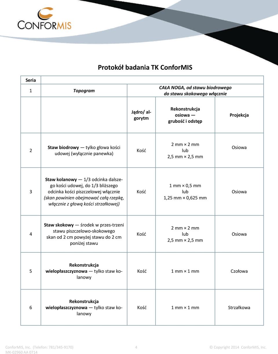 obejmować całą rzepkę, włącznie z głową kości strzałkowej) Kość 1 mm 0,5 mm lub 1,25 mm 0,625 mm Osiowa 4 Staw skokowy środek w przes trzeni stawu piszczelowo skokowego skan od 2 cm powyżej stawu do