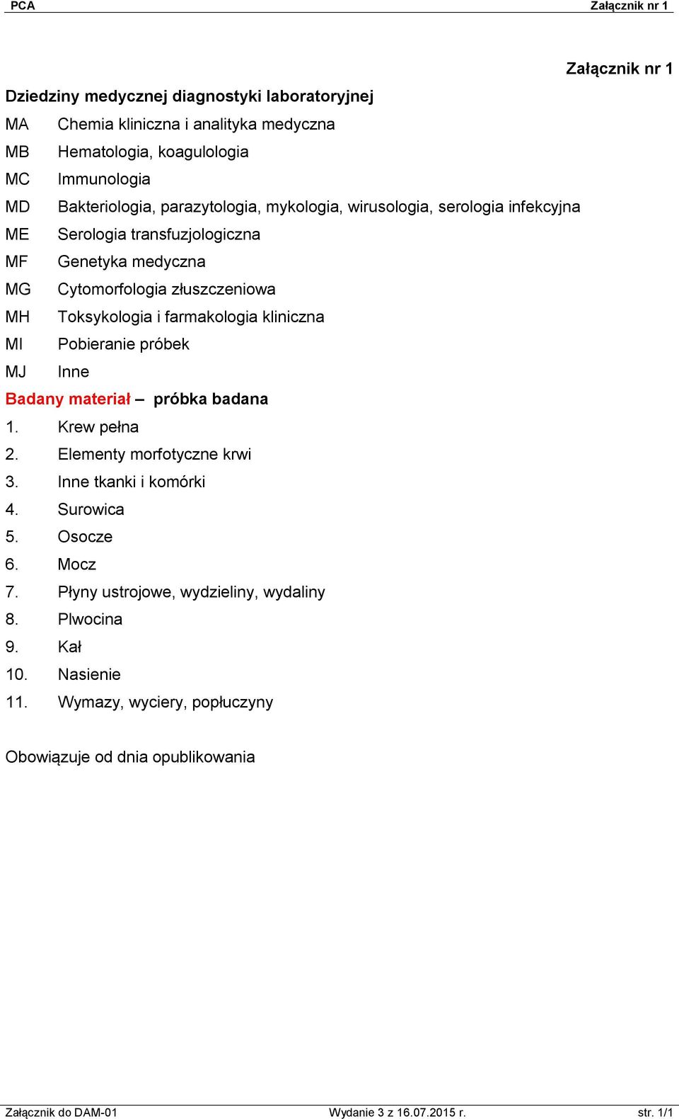 i farmakologia kliniczna MI Pobieranie próbek MJ Inne Badany materiał próbka badana 1. Krew pełna 2. Elementy morfotyczne krwi 3. Inne tkanki i komórki 4. Surowica 5. Osocze 6.