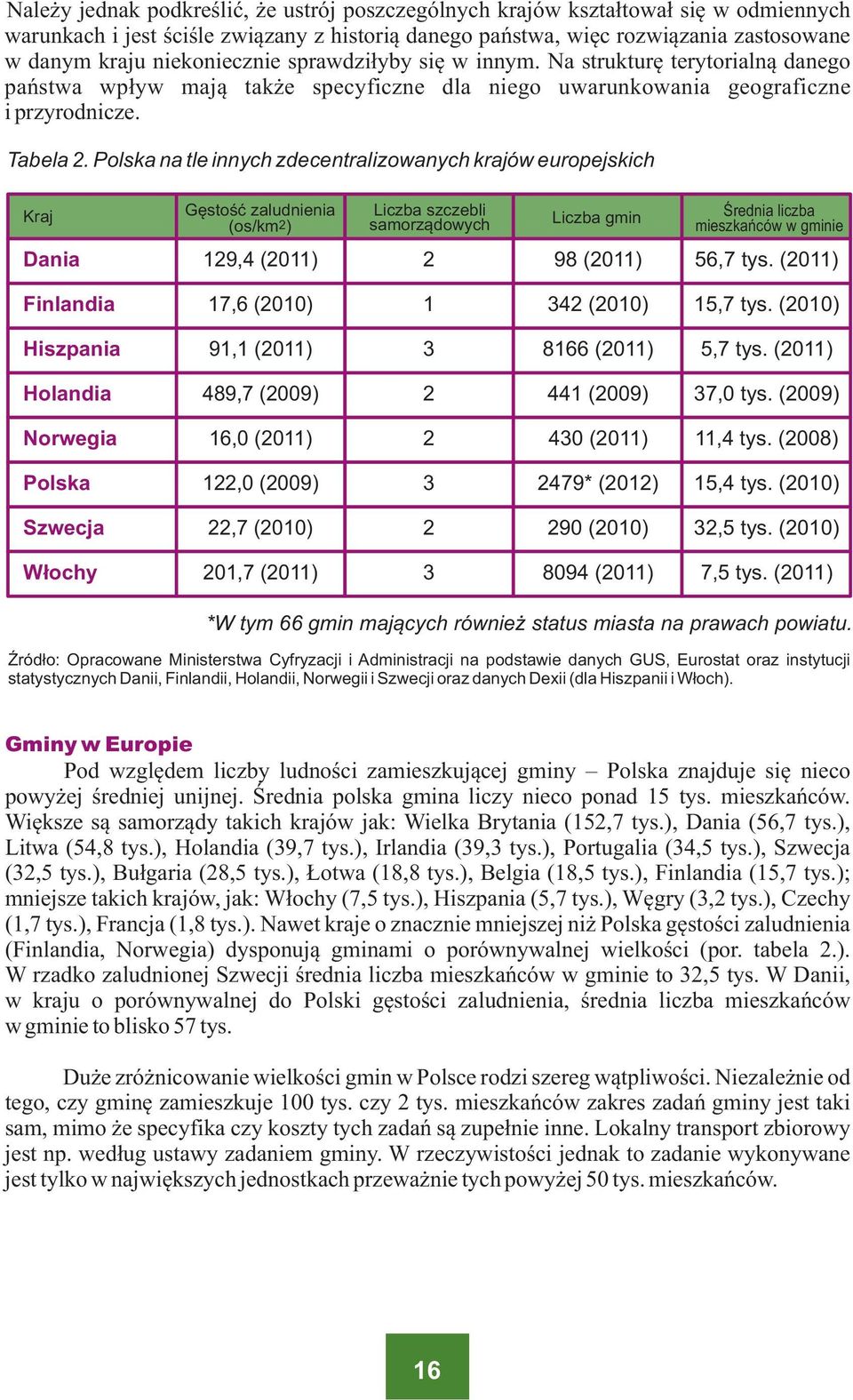 Polska na tle innych zdecentralizowanych krajów europejskich Kraj Gêstoœæ zaludnienia 2 (os/km ) Liczba szczebli samorz¹dowych Liczba gmin Œrednia liczba mieszkañców w gminie Dania 129,4 (2011) 2 98